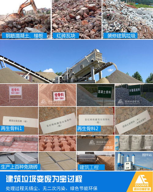 【湖南建筑垃圾再生材料成功應(yīng)用案例長沙移動破碎站價格】- 