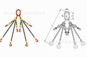 精品推薦｜河北金鼎天力吊索具 品質(zhì)可靠，供應無憂